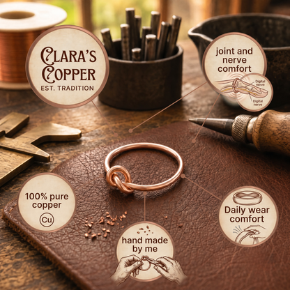 Clara's Lace Copper Ring