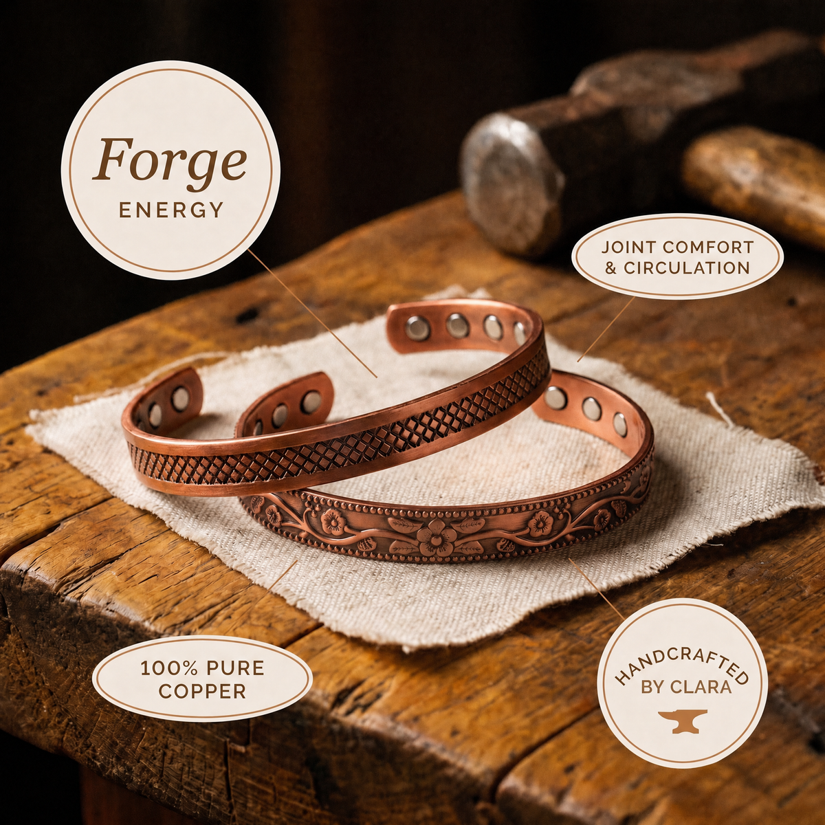 Clara's Forge Copper Set
