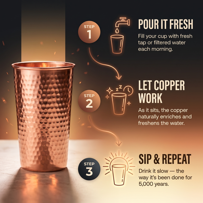 Clara's Pure Copper Cup